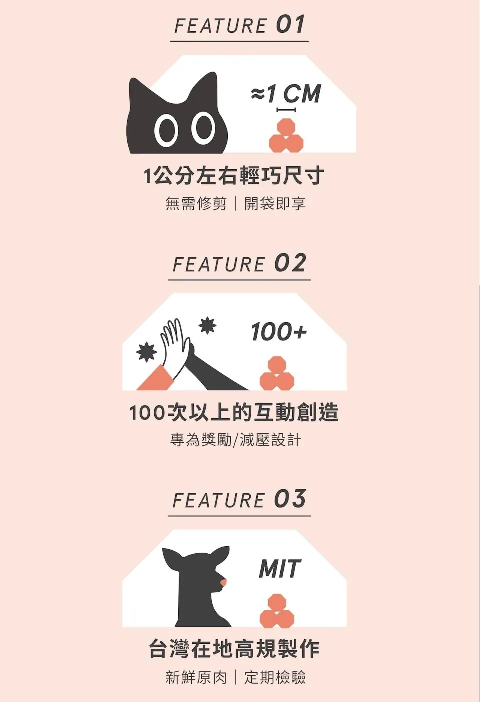 鹿肉口味銷售頁切版-06 鹿肉口味銷售頁切版-06